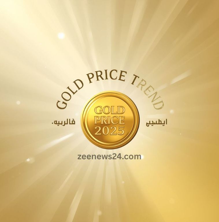 Gold Price Trend 2025